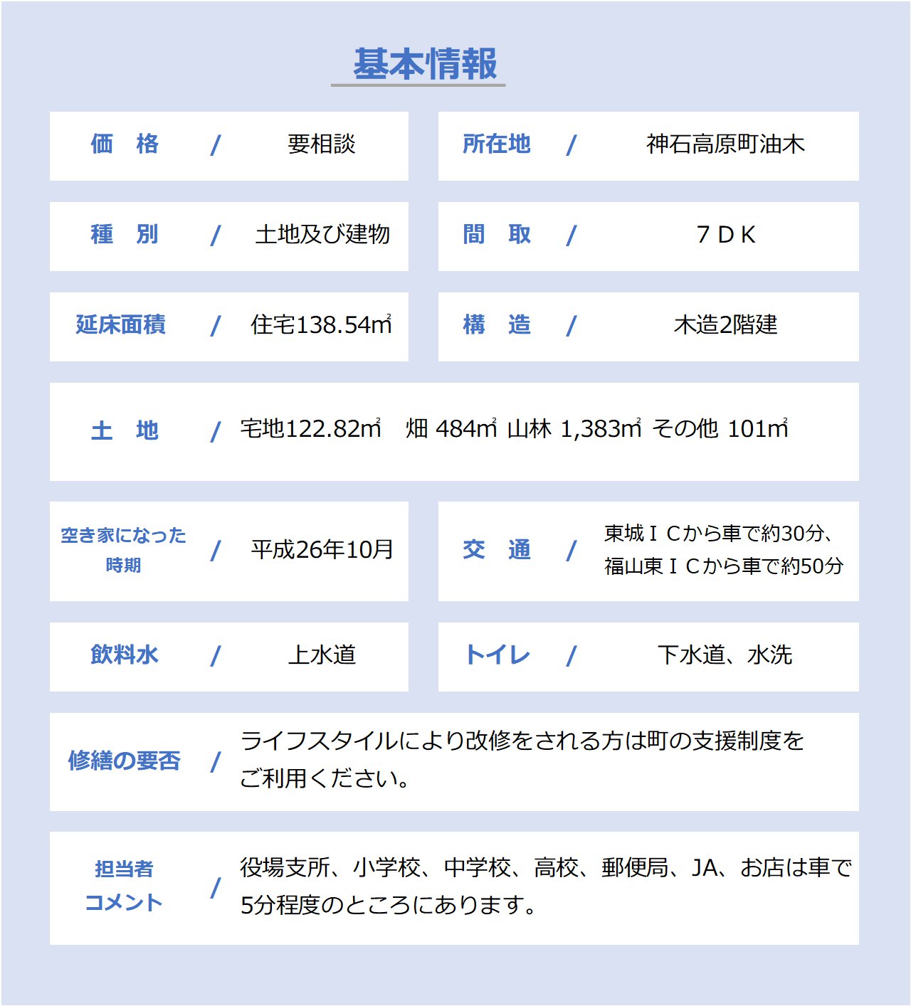 神石高原町 油木 2