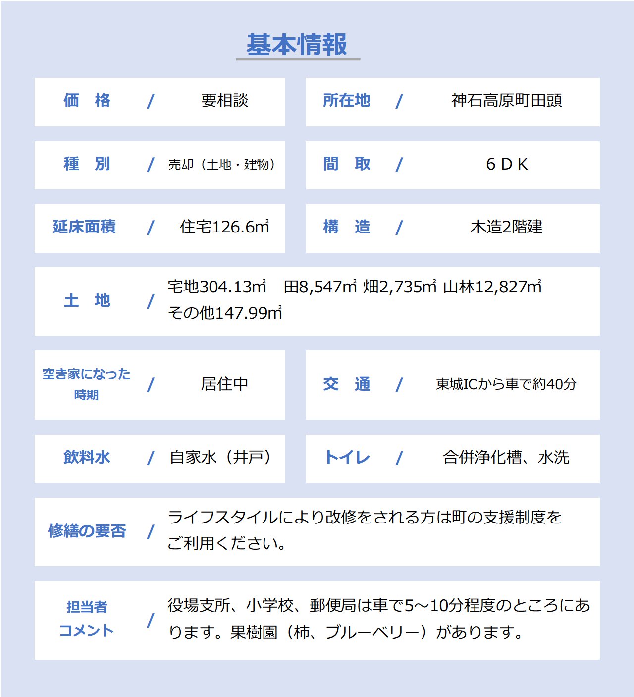 神石高原町 田頭 2